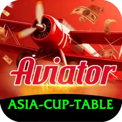 asia cup table Gold Edition v1.0.9 - 2