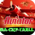 asia cup table Gold Edition v1.0.9