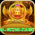 crictime scorecard Max v3.8.0