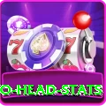 head to head stats Master v3.2.5